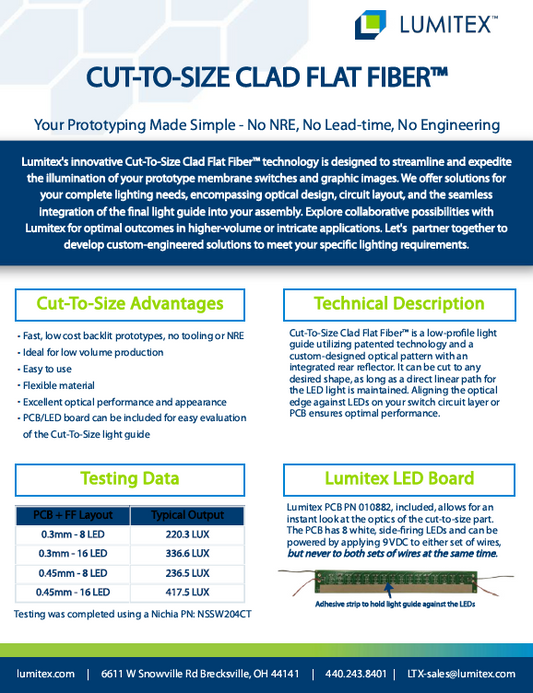.3MM Cut-to-Size Kit - Small