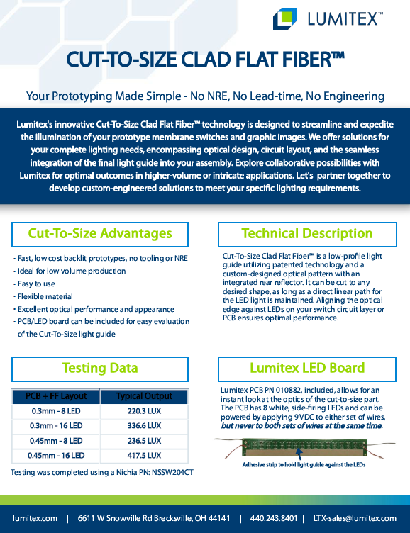 .45mm Cut-to-Size Kit - Small